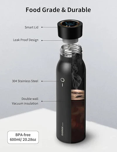 Bluetooth Smart Water Bottle