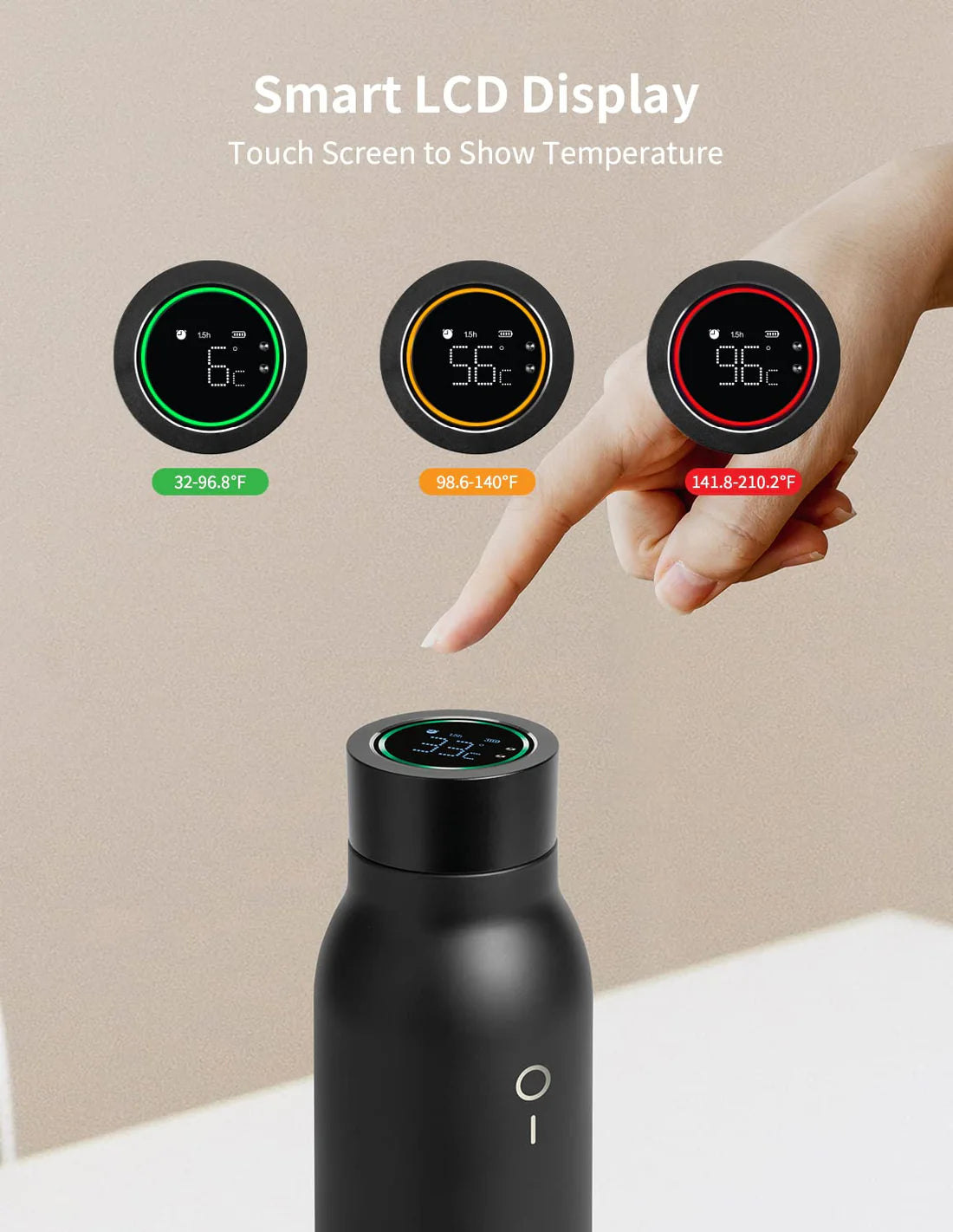 Bluetooth Smart Water Bottle
